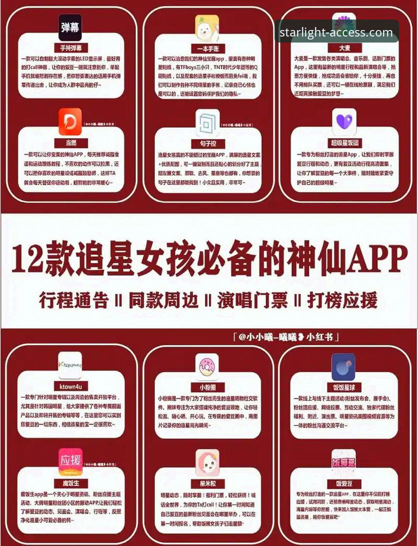 星空APP 为什么越来越多人选择星空APP?它到底解决了哪些痛点?