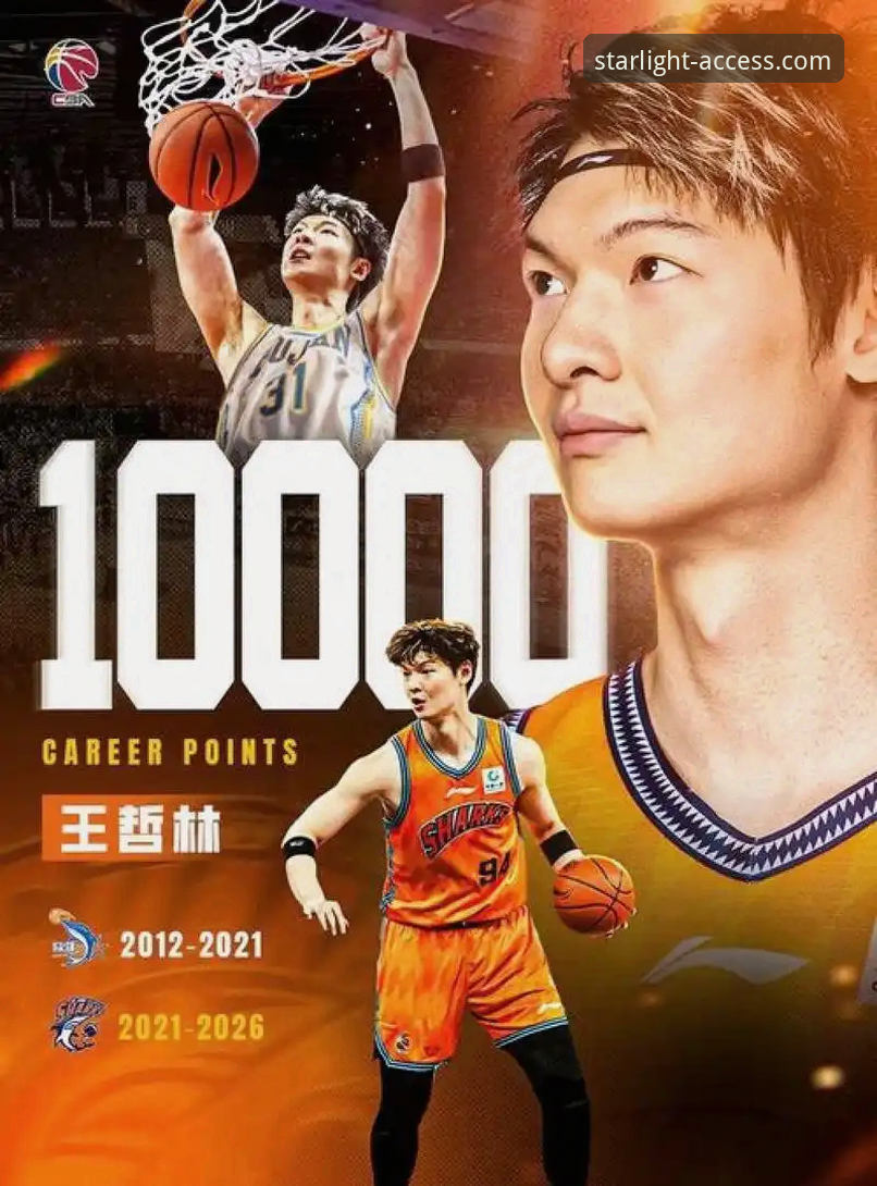 星空APP苹果版 王哲林14年首冠全面解析:在星空娱乐平台见证CBA传奇时刻的诞生