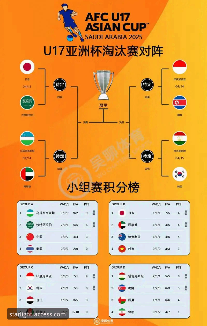 亚冠精英联赛扩军解读教程：从星空娱乐平台看中超席位变化与球队前景