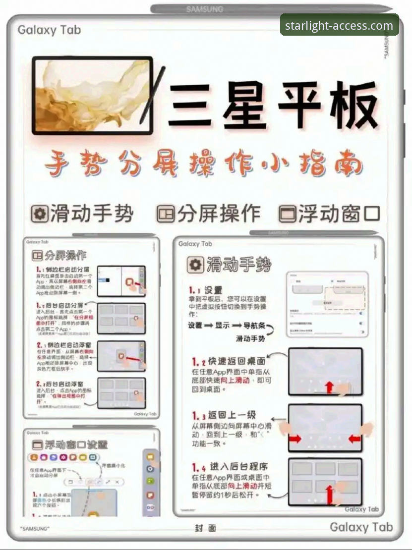 星空APP官方平台使用技巧 星空娱乐平台使用实用指南:新手必备的官方操作技巧