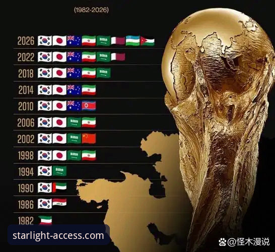 星空APP平台介绍 世界杯排名洗牌深度评测:荷兰德国强势崛起,突尼斯厄瓜多尔跌入低谷